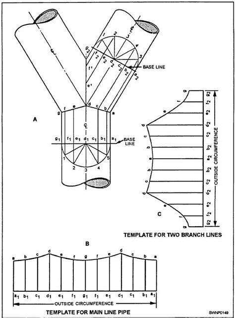 sheet metal fittings layout|free sheet metal layout patterns.